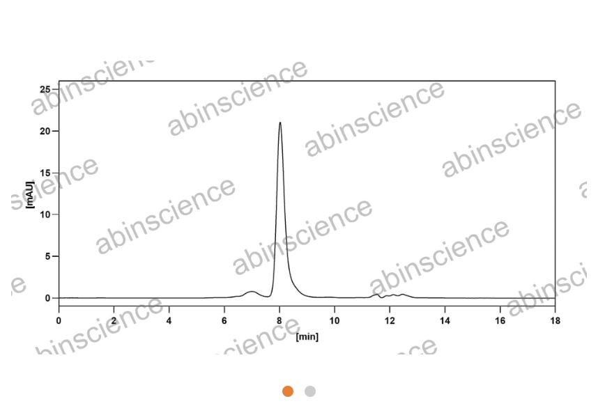 AbinScience InVivoMAb Anti-Human TGF-beta 1 Antibody (Iv0069) (HF977010-50UG)