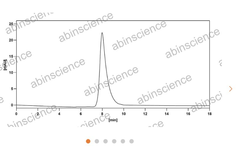 Abinscience Anti-Human APP Reference Antibody (Gantenerumab, RUO) (HY235036)