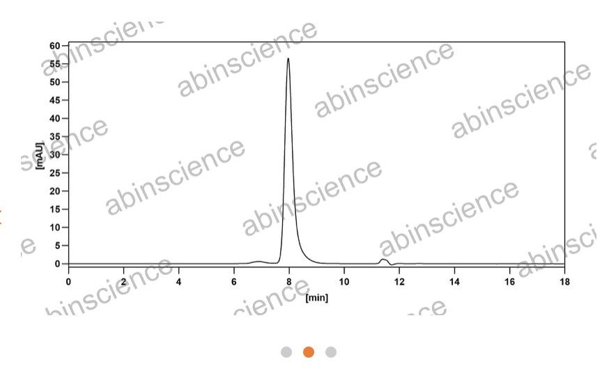 Abinscience Anti-Human TREM2 Reference Antibody (al002, RUO) (HV166016)
