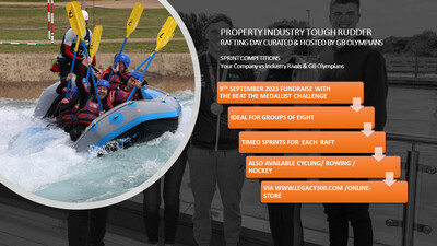 PROPERTY INDUSTRY RAFTING TOUGH RUDDER