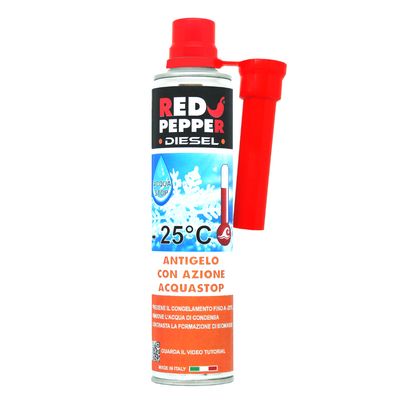 ANTIGELO CON AZIONE ACQUA STOP