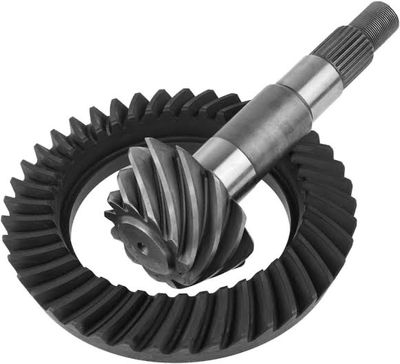 Gears And Pinions 