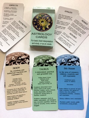 Astrology Study Cards