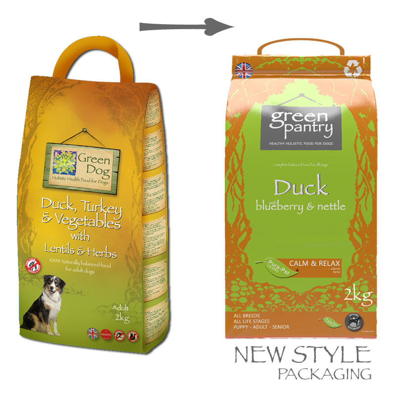 Green pantry dog food 2025