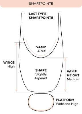 SMARTPOINTE POINTE SHOE-MEDIUM-