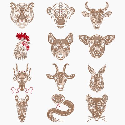 Chinese Zodiac