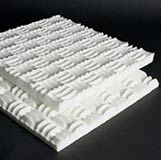 SONEX® Classic Panels