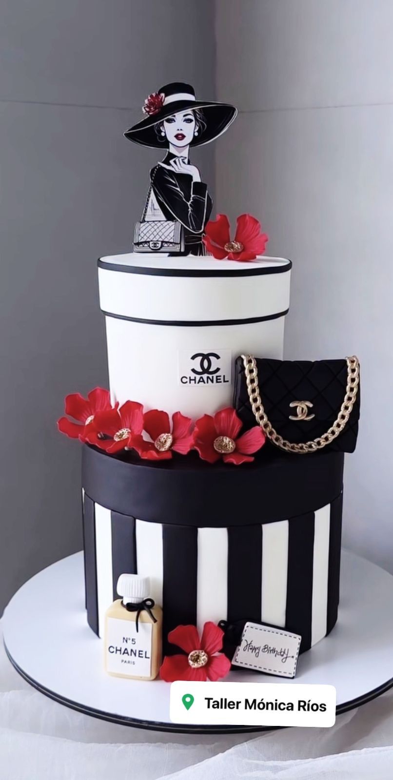 CURSO DE DECORACIÓN DE TORTAS