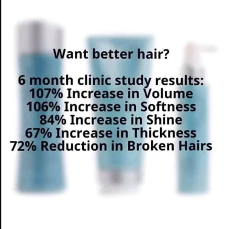 ageLOC® Scalp &amp; Hair Shampoo