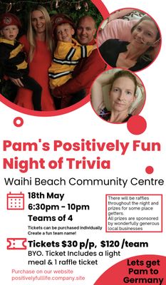 Pam&#39;s Positively Fun Trivia Night