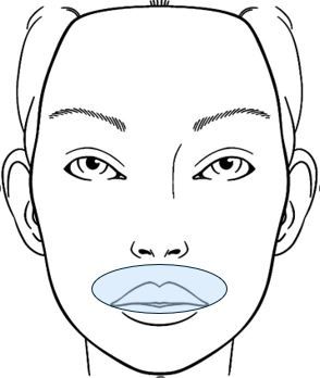 LHR Upper Lip (Package of 3)