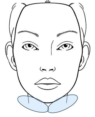 LHR Neck (Package of 3)