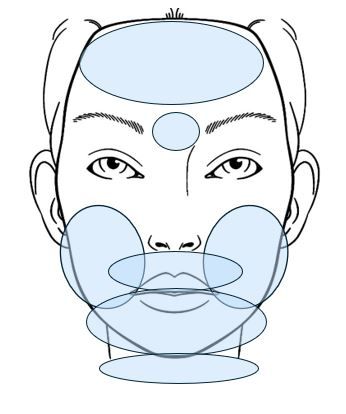 LHR Full Face (Single Session)