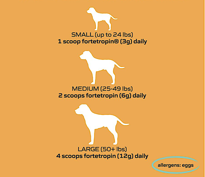 MYOS Canine Muscle Formula 12.7oz
