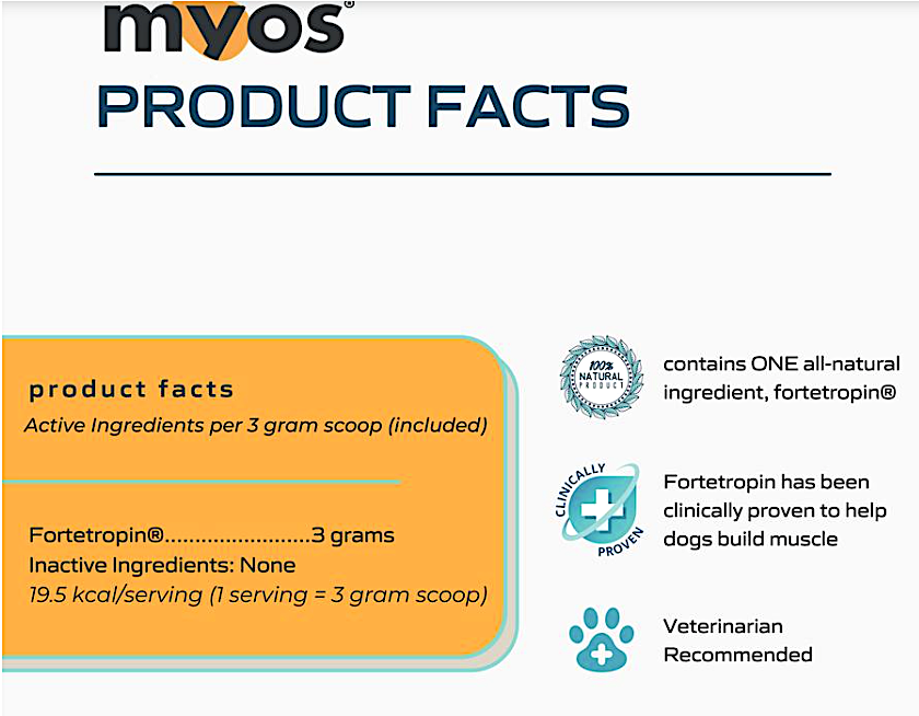 MYOS Canine Muscle Formula 12.7oz