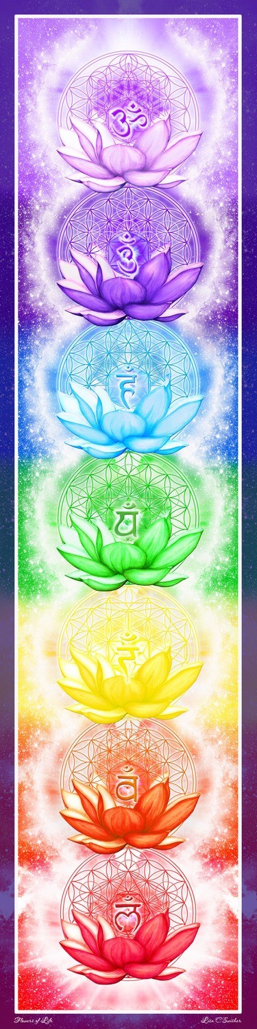 Flowers of Life Chakra Banner Poster - 9&quot; x 36&quot;