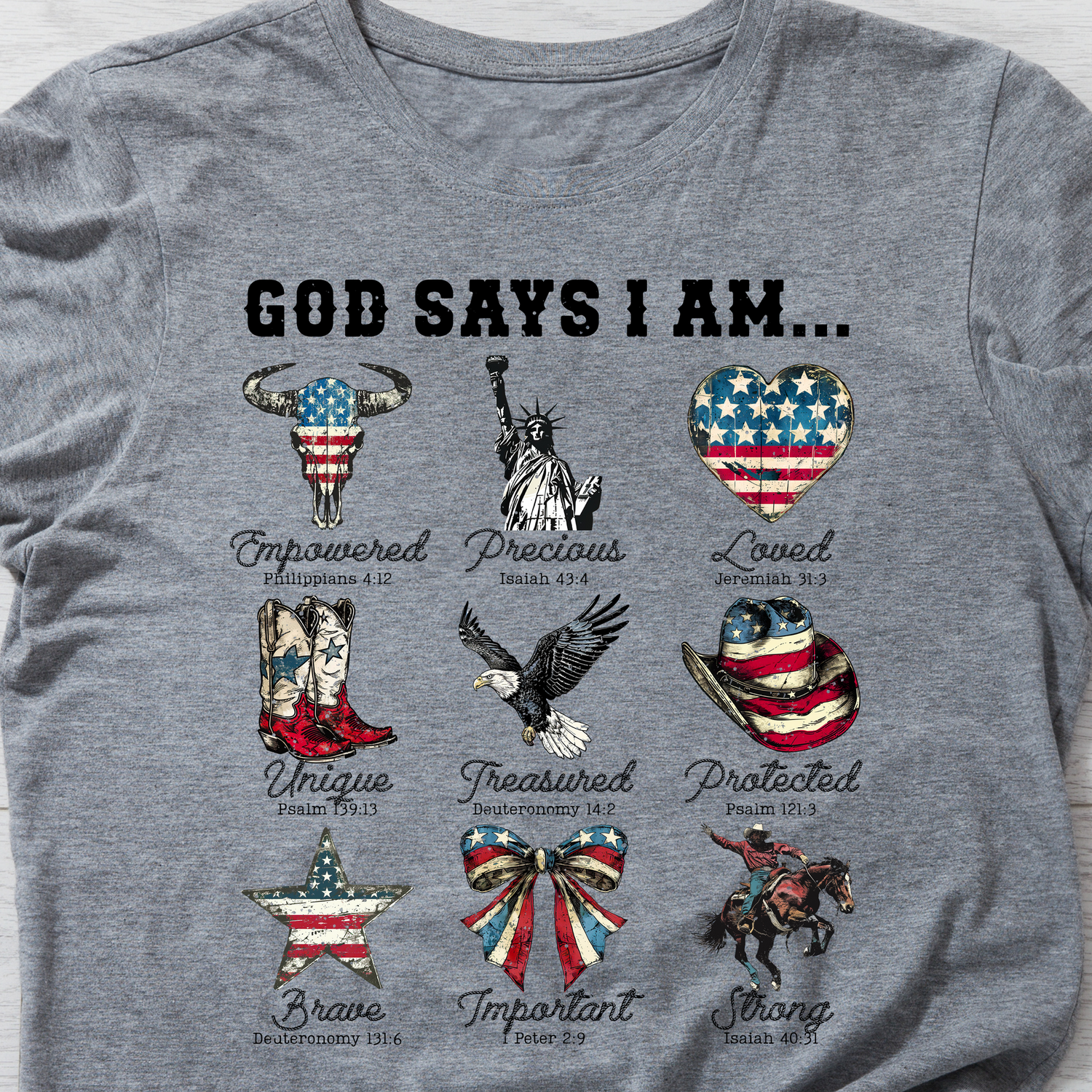 God Says I Am....