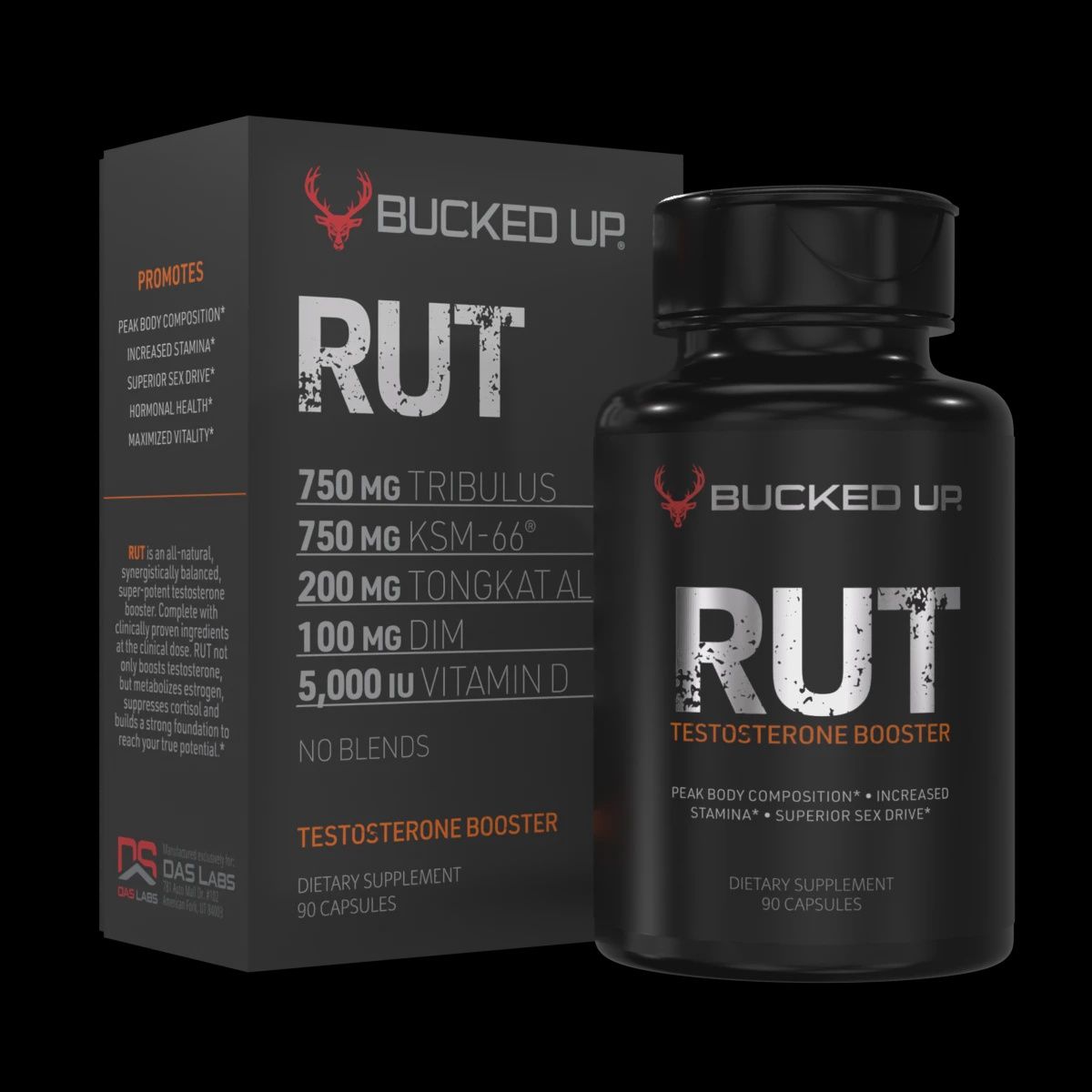 Das Labs RUT Test Booster