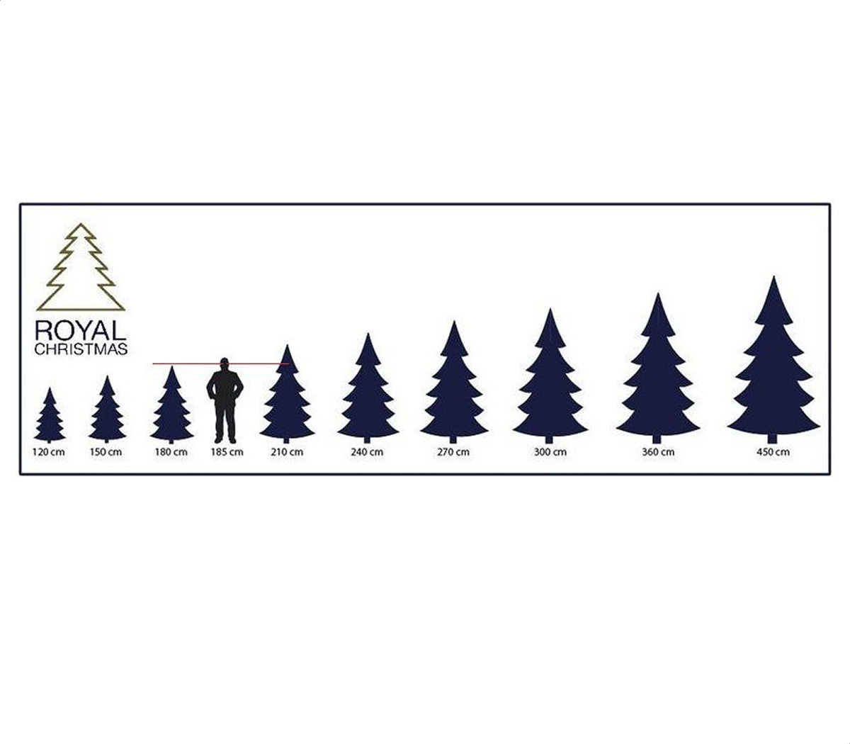 Royal Christmas Kunstkerstboom Washington 150cm met LED-verlichting