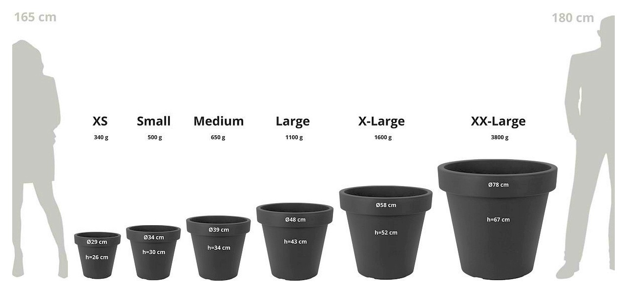 Set van 2 stuks Kunststof Bloempot Antraciet Ø48 cm - Dubbelwandig - Hoogte 43 cm