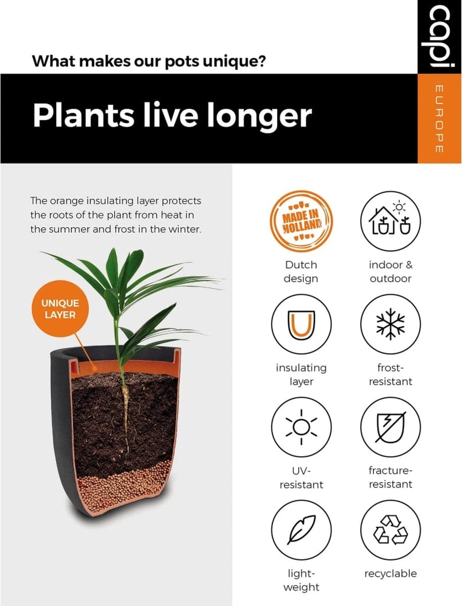 Capi Europe - Bloempot bol Waste Rib NL - 43 x 41 cm - Lichtgrijs - Opening Ø35 cm