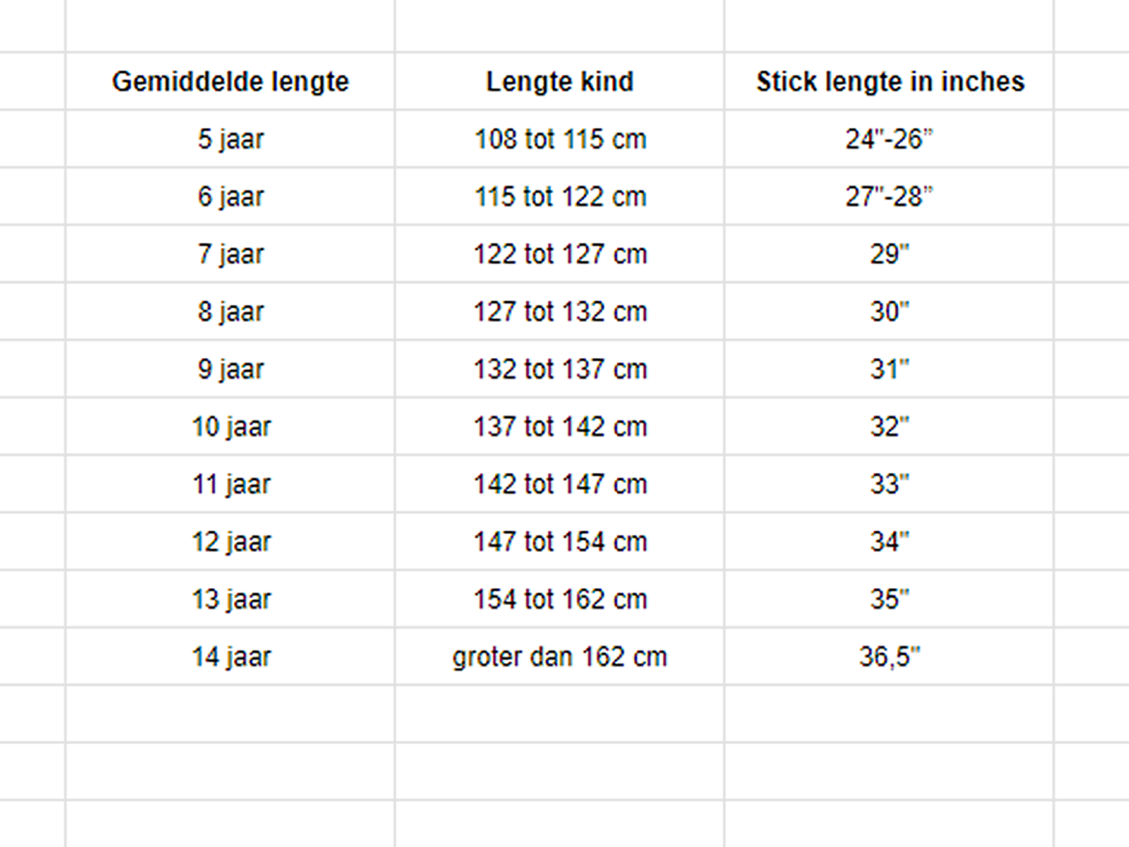 Hockeystick Mercian Blauw 36" - Lengte 90 cm