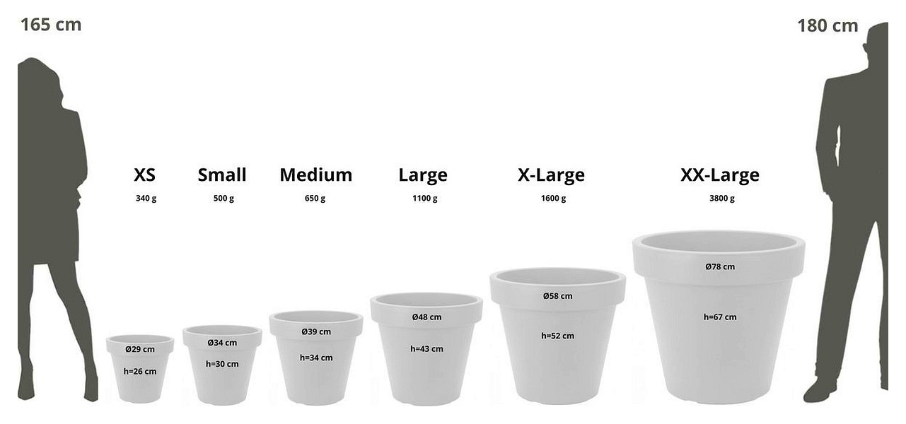Set van 4 stuks Kunststof Bloempot Wit Ø48 cm - Dubbelwandig - Hoogte 43 cm