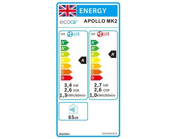 EcoAir Apollo MK2 12000BTU Mobiele Airco 5-in-1warmtepomp EcoAir Apollo MK2 12000BTU Mobiele Airco 5-in-1warmtepomp