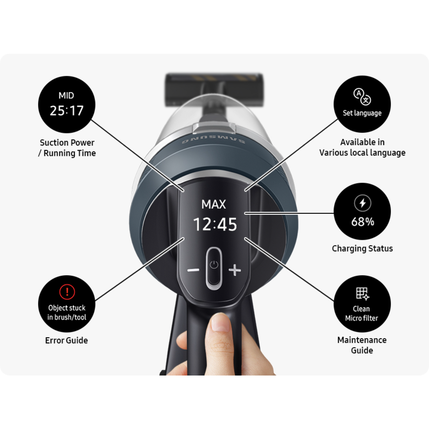 Samsung Jet 95 VS20C95547TB Steelstofzuiger Draadloos 25,2V