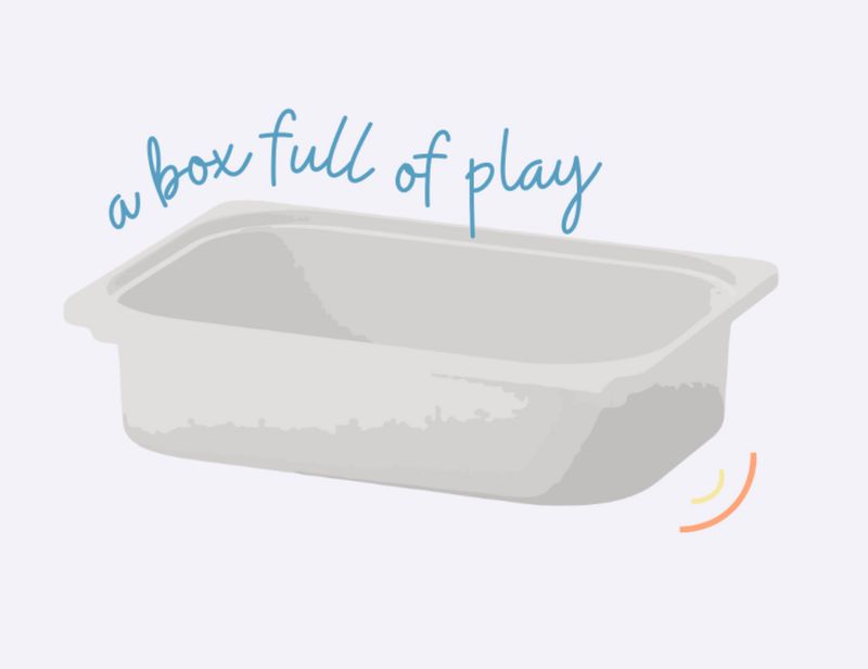 Κουτί Trofast Μεγάλο Μέγεθος