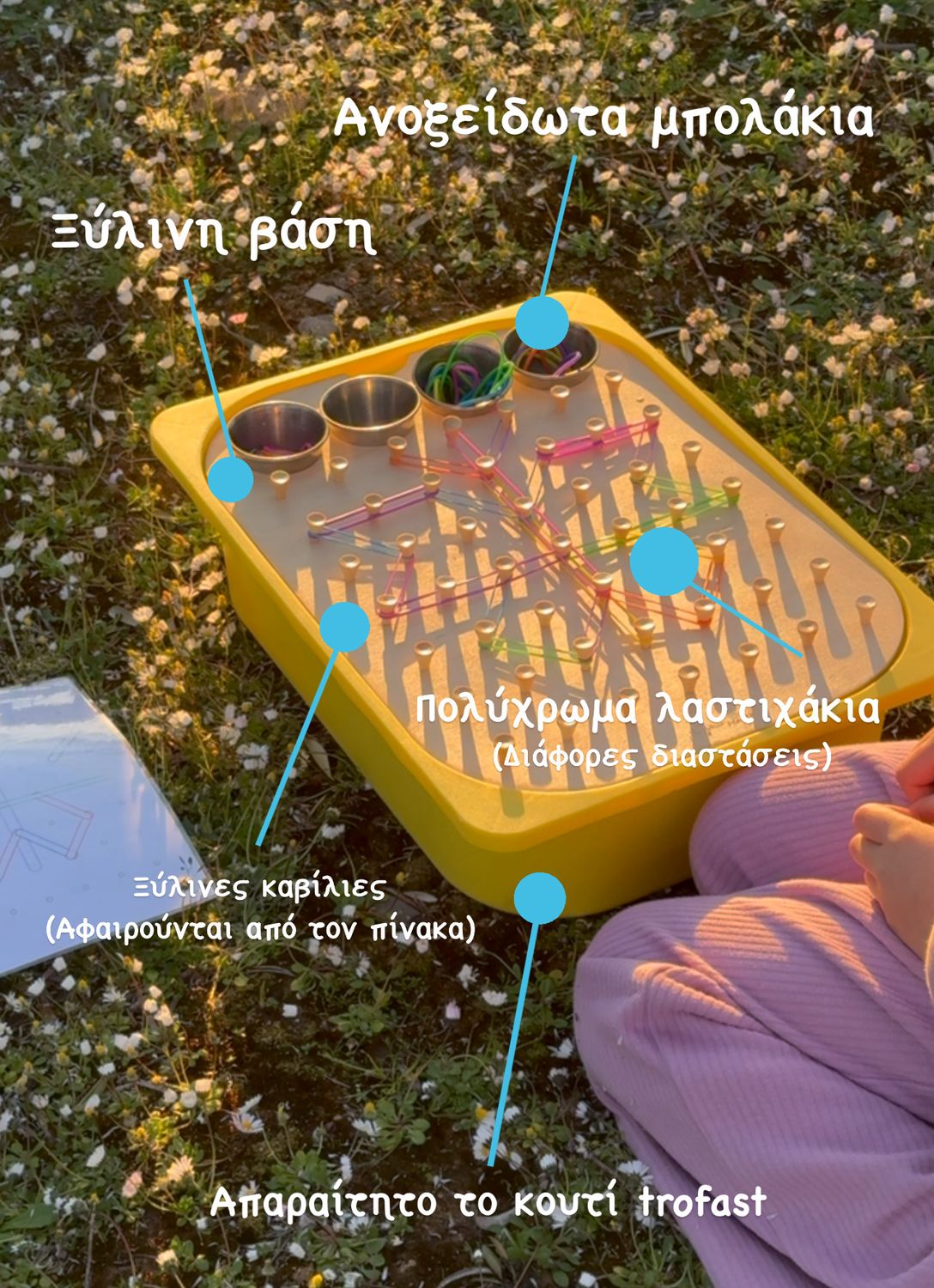 Δραστηριότητα προγραφής με ξύλινο γεωπίνακα σχεδιασμένο για Trofast