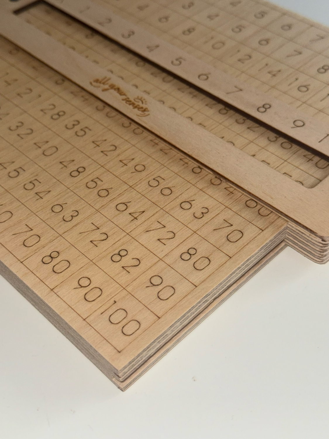 Ξύλινος πίνακας πολλαπλασιασμού Montessori για εξάσκηση στην προπαίδεια και τα μαθηματικά.