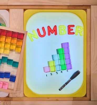 Φωτοτράπεζα για Flisat, φωτοτράπεζα που κουμπώνει στο τραπεζάκι flisat, λευκός ακρυλικός πίνακας.υλικά για φωτεινό τραπέζι