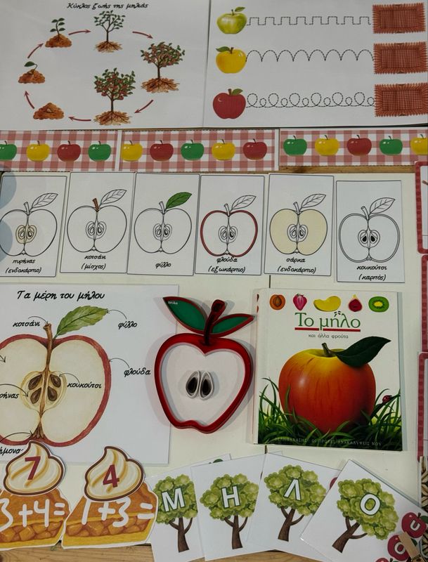 Mini Study Kit “Το Μήλο”