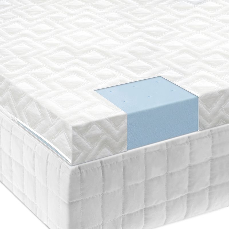 Isolus 2.5" Gel Memory Foam Mattress Topper