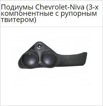 Подиумы Chevrolet Niva (3-х компонентные с рупорным твитером)