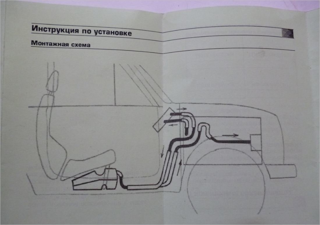 Отопитель нива схема. Нива 2021 отопитель салона конструкция. Схема отопителя Нива Урбан. Дополнительная печка в ниву.