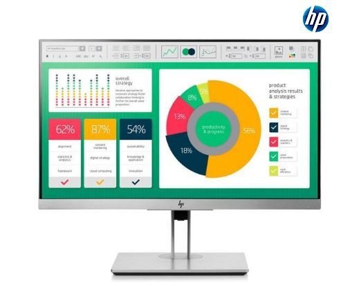 HP 23.8"  Standard Issue Monitor                     B1D802