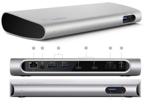 *USED* Thunderbolt™ 3 Express Dock HD with 3.3-ft /1-m Cable For Mac  B1P215