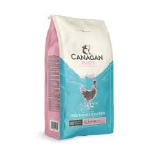 Canagan Puppy 2kg
