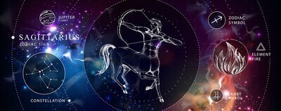 Sagittarius Astrology Alchemy Spell, $37