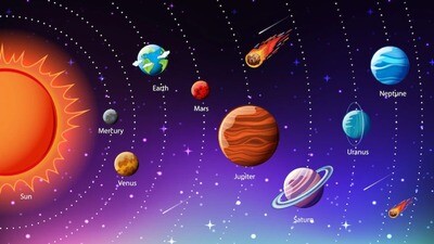 Mercury Retrograde