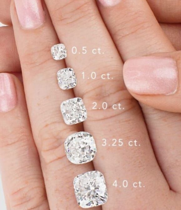 0.5ct Cushion Cut (D-E-F)