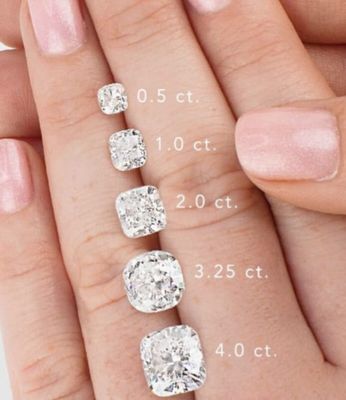 0.5ct Cushion Cut (D-E-F)