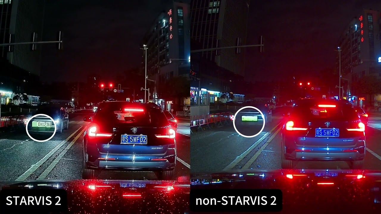 FitcamX DashCam Starvis 2