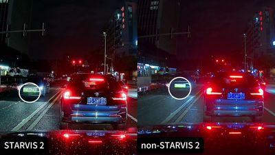 FitcamX DashCam Starvis 2