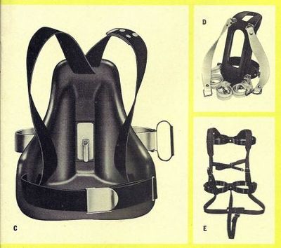 Aqua Lung Tank Harness / Backpacks