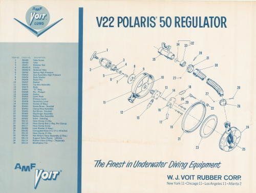 Voit Double Hose Regulator Poster V22 Polaris 50