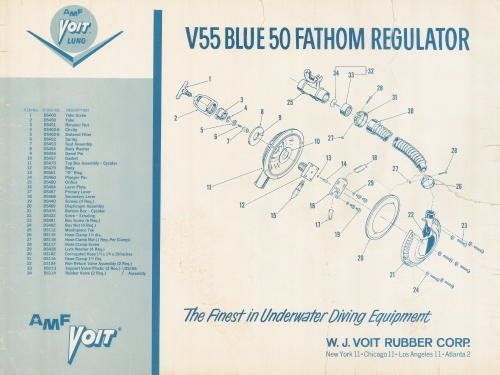Voit Double Hose Regulator Poster V55 Blue 50 Fathom