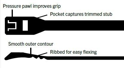 No Bump - No Barb - Mouthpiece Ties TL134 &quot;Thin&quot;